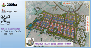 Khu công nghiệp Trung Thành - Nam Định