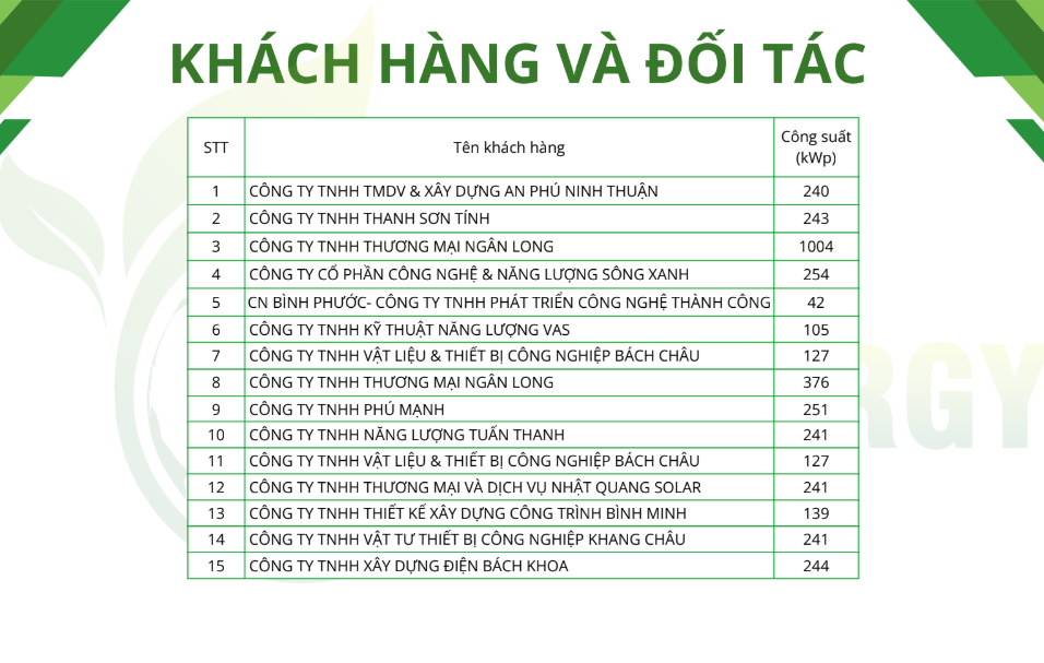 VENERGY TECHNOLOGY AND TRADING [2]